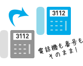 電話機も番号もそのままで利用可能!